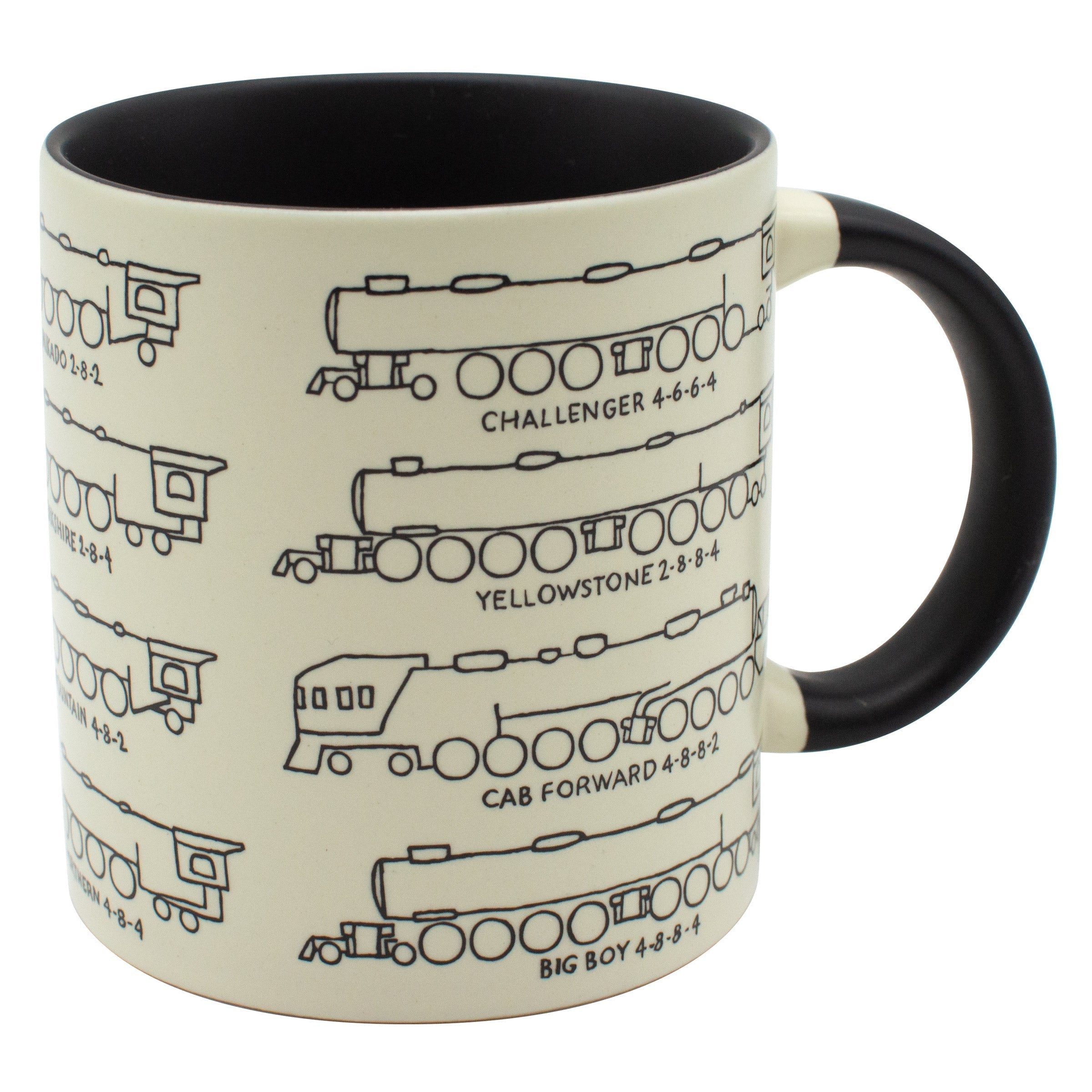 Steam Locomotive Mug