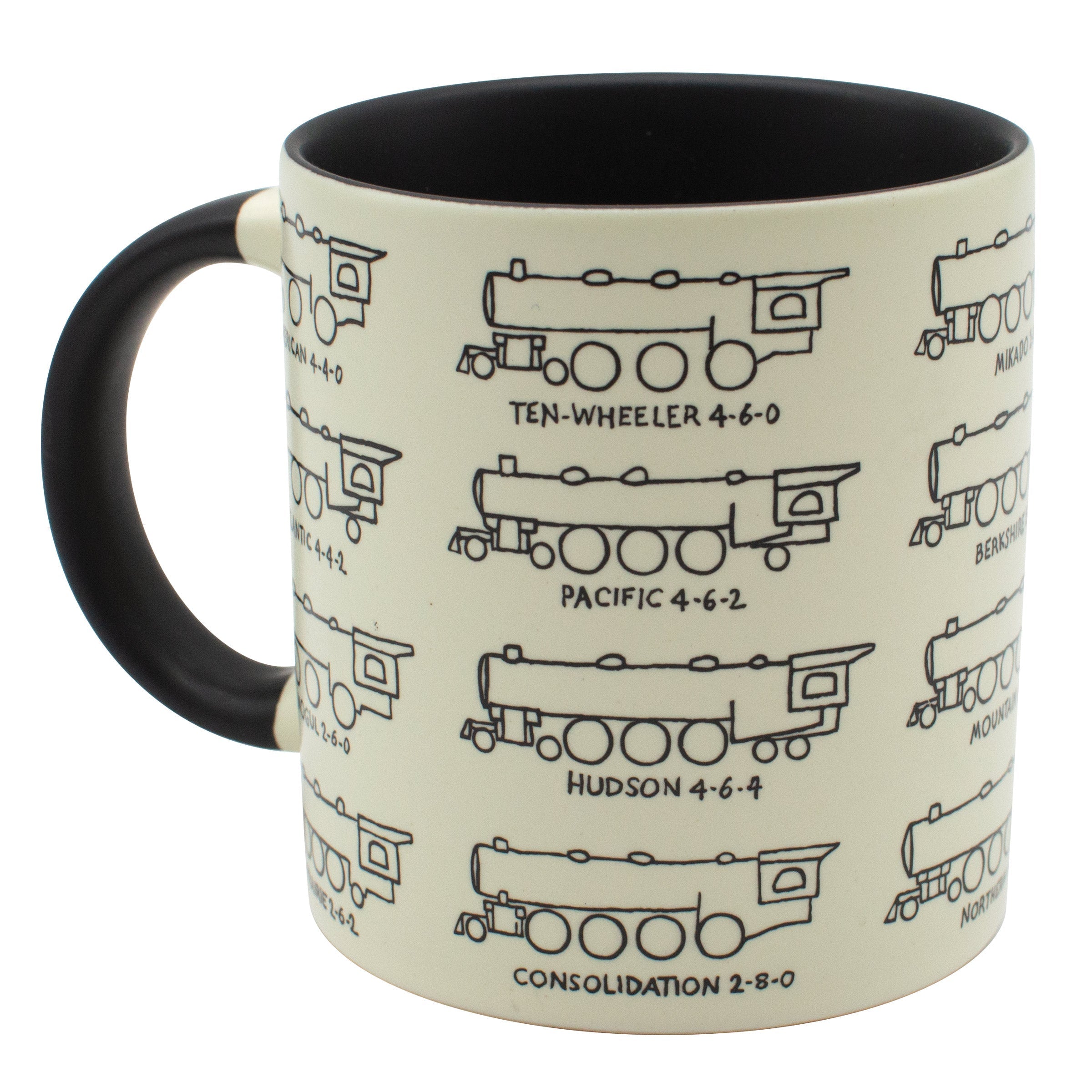 Steam Locomotive Mug